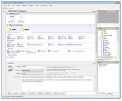 Database model