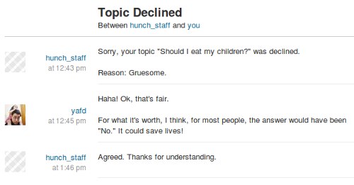 Hunch declined